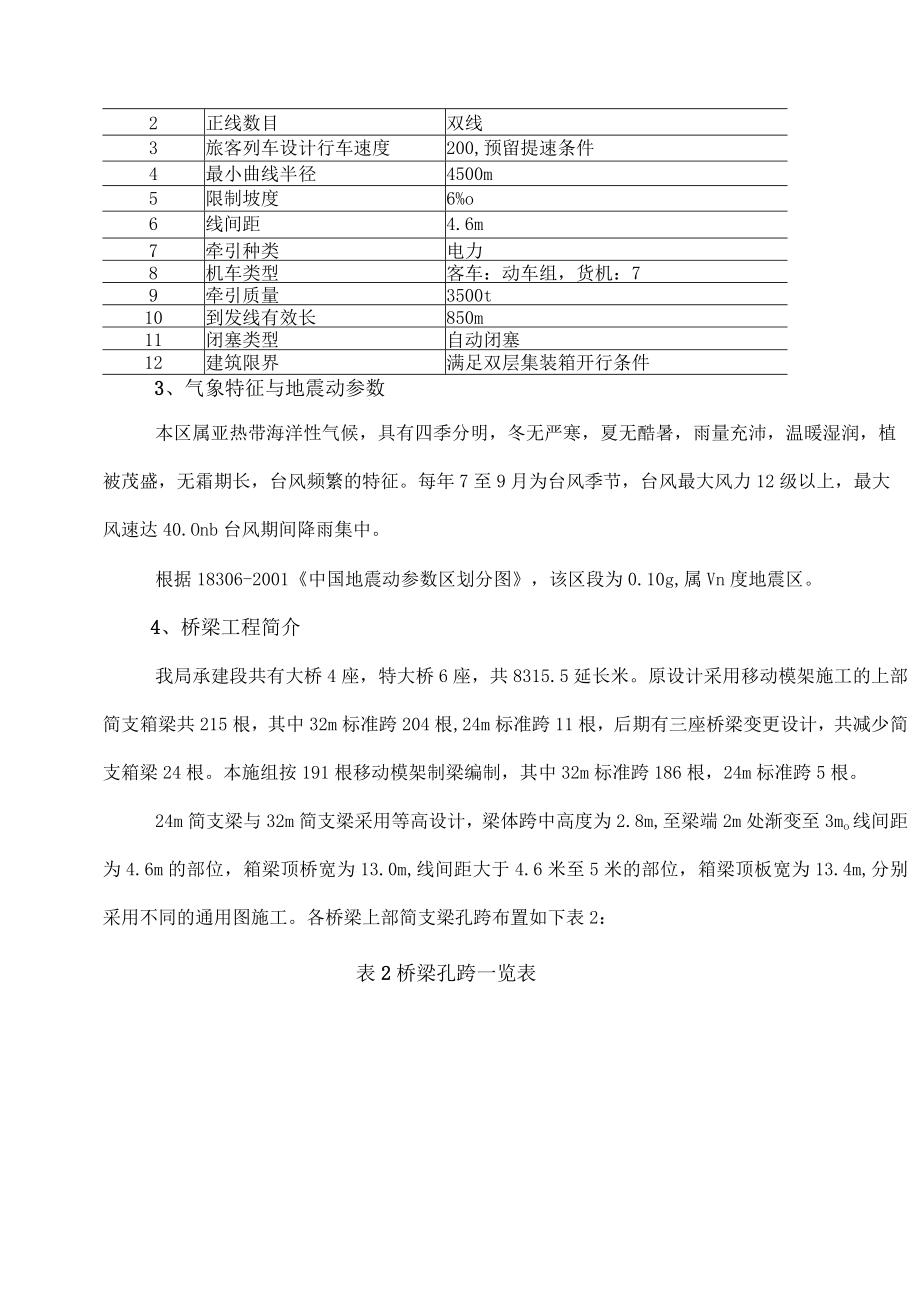 移动模架制梁施工组织设计.docx_第3页