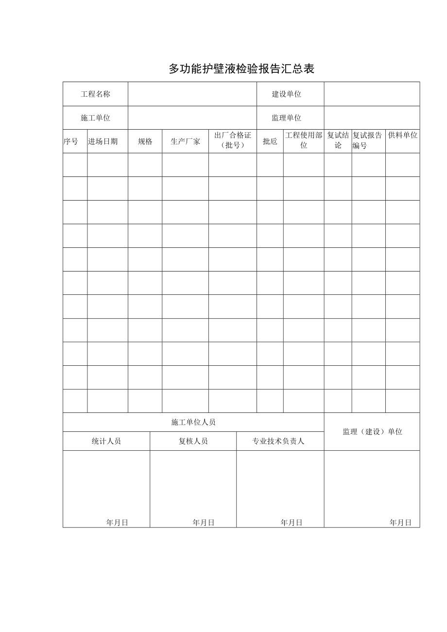 多功能护壁液检验报告汇总表.docx_第1页