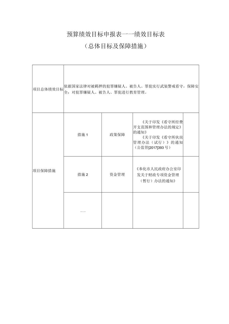 预算绩效目标申报表——基本情况表.docx_第3页