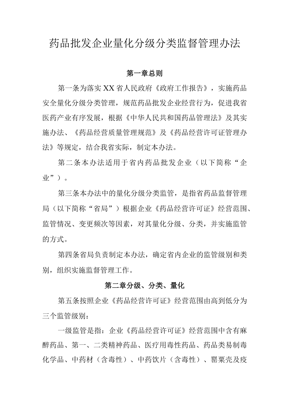 药品批发企业量化分级分类监督管理办法.docx_第1页