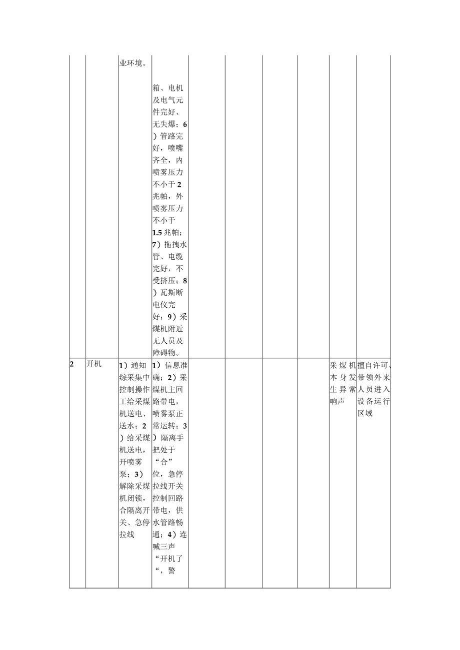 采煤机运行标准作业流程.docx_第2页