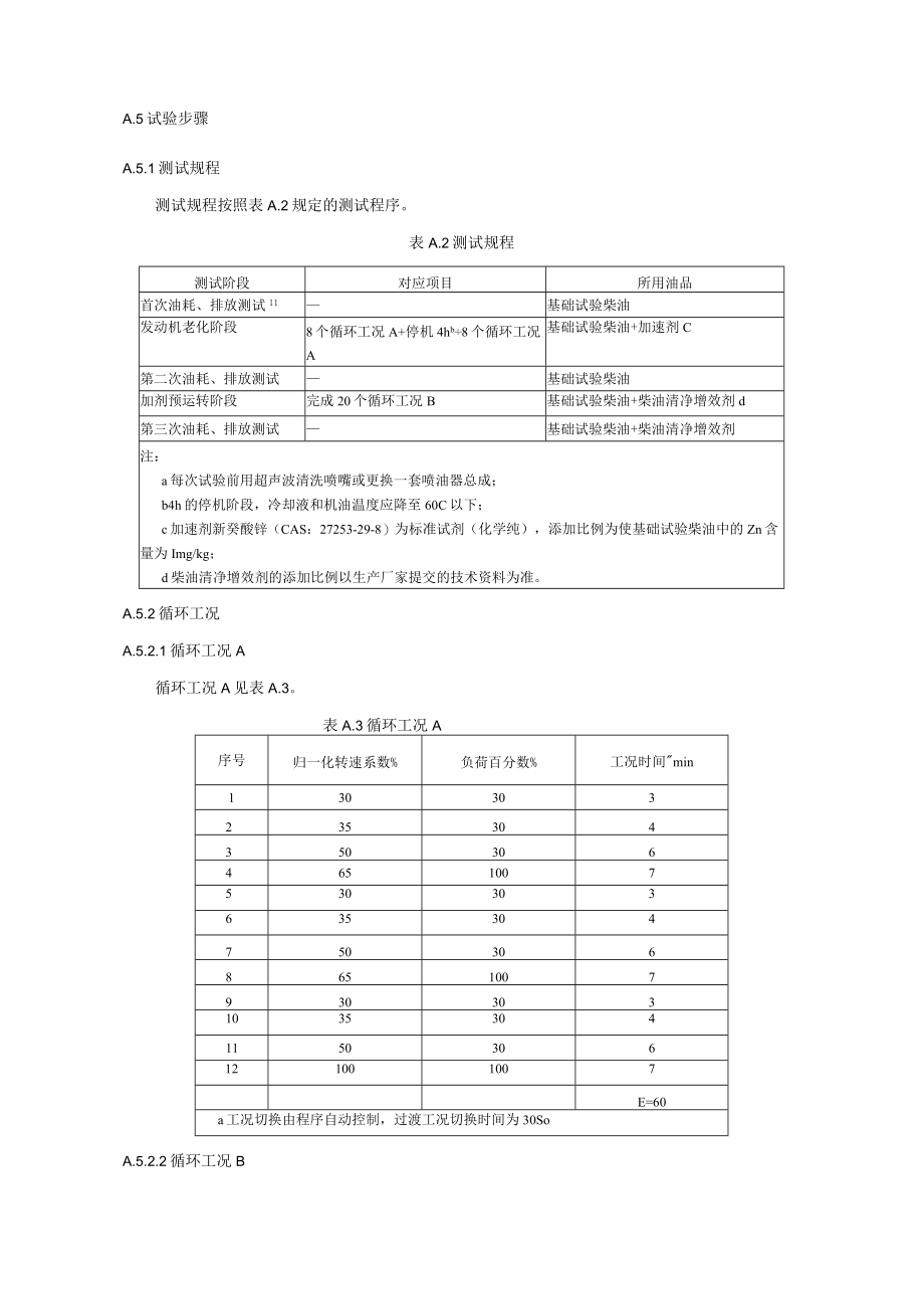 柴油清净增效剂发动机台架试验规程基础试验柴油清净增效剂含量的快速检测及判定方法.docx_第2页