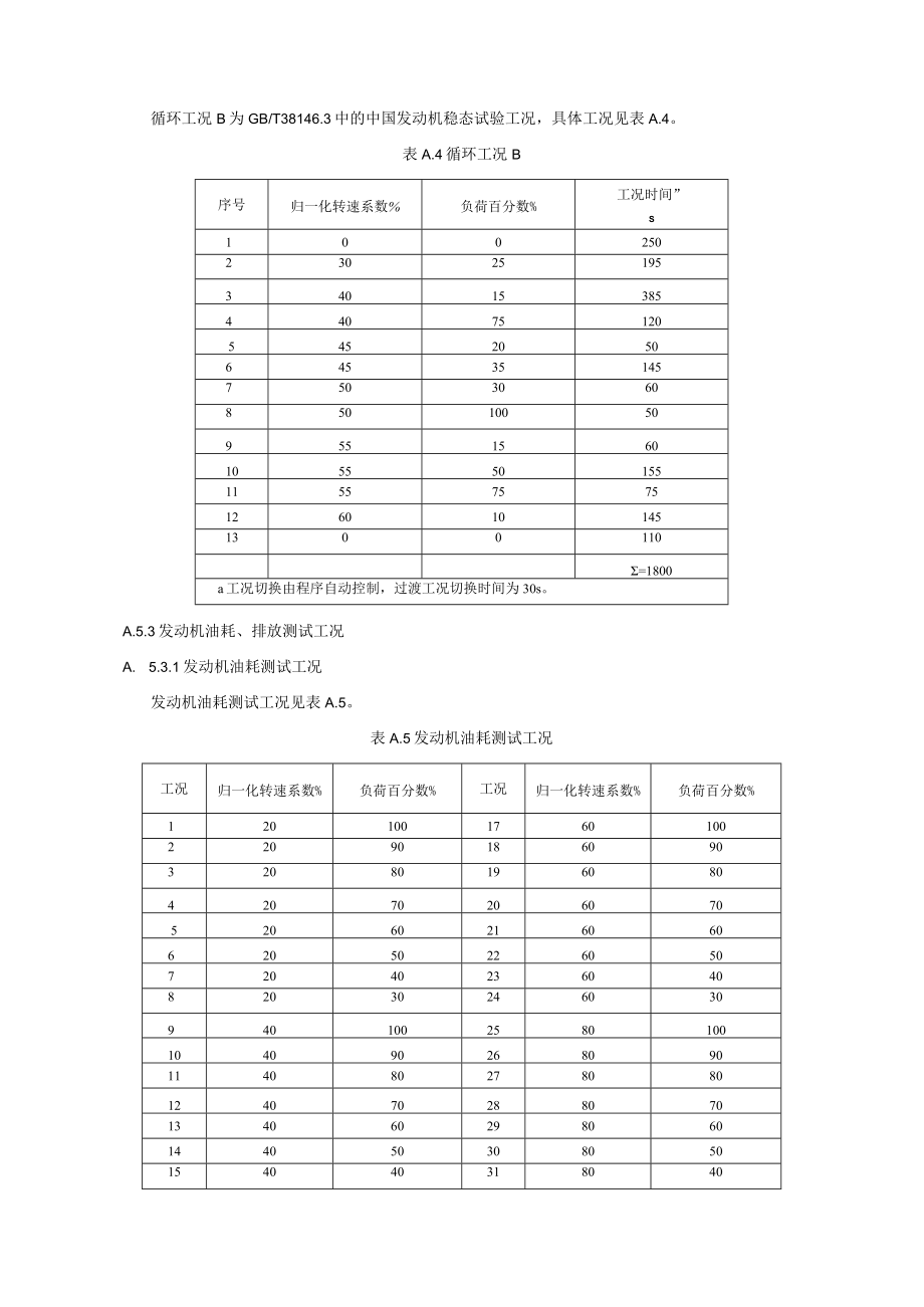 柴油清净增效剂发动机台架试验规程基础试验柴油清净增效剂含量的快速检测及判定方法.docx_第3页