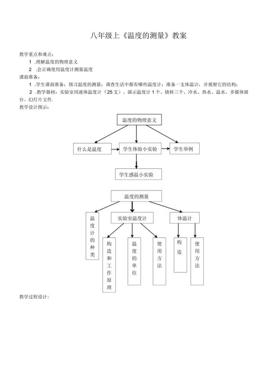 北师大版八年级上温度的测量教案.docx_第1页