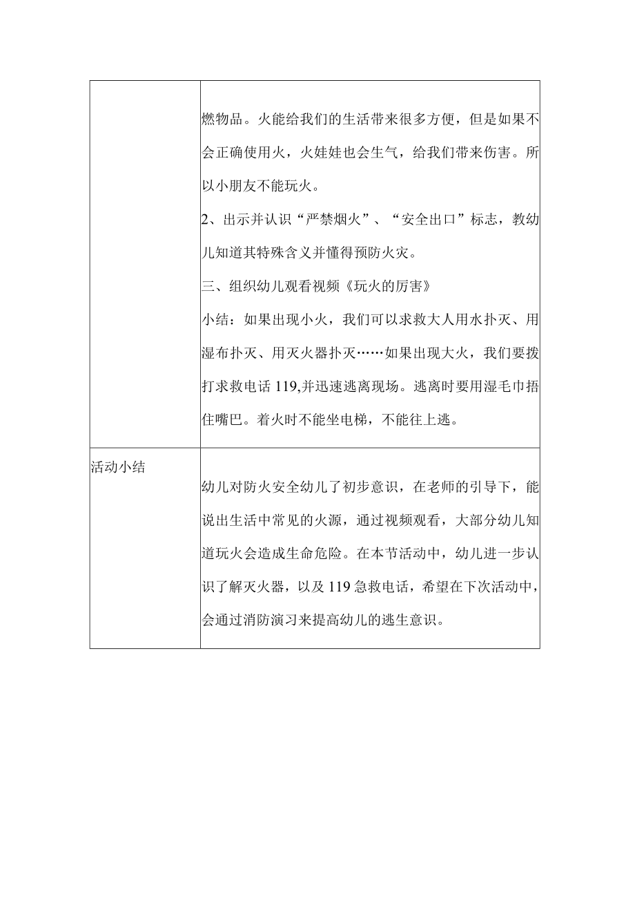 幼儿园安全教育活动案例玩火的厉害.docx_第2页