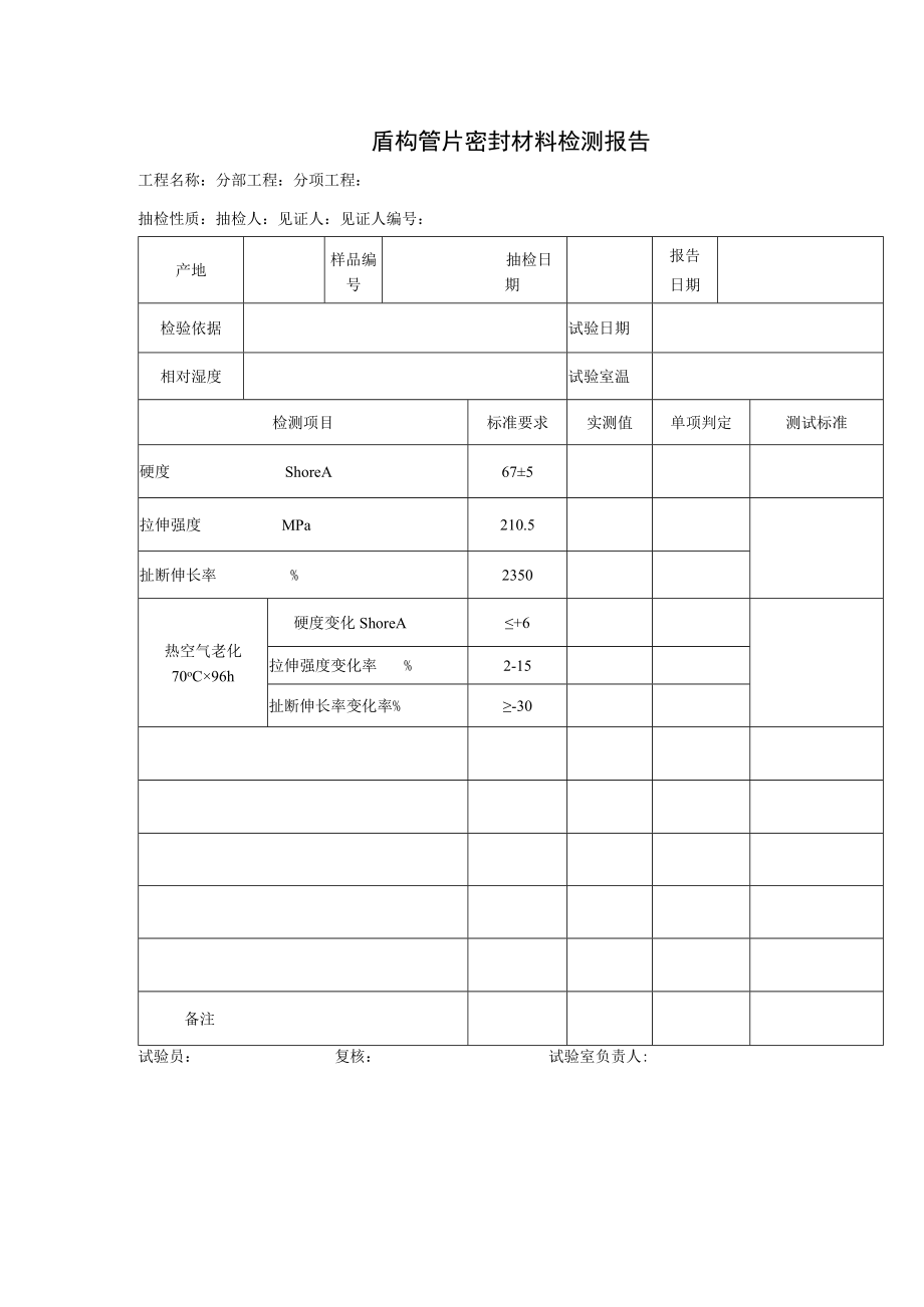 盾构管片密封材料检测报告.docx_第1页