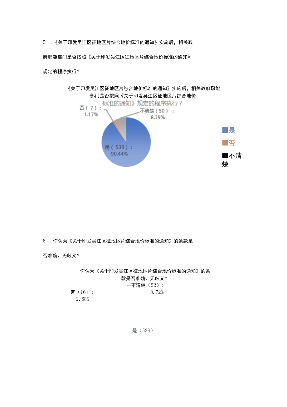 调查问卷分析图.docx_第3页