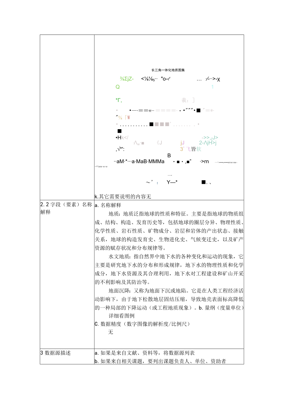 长三角一体化地质专题图集2023年.docx_第2页