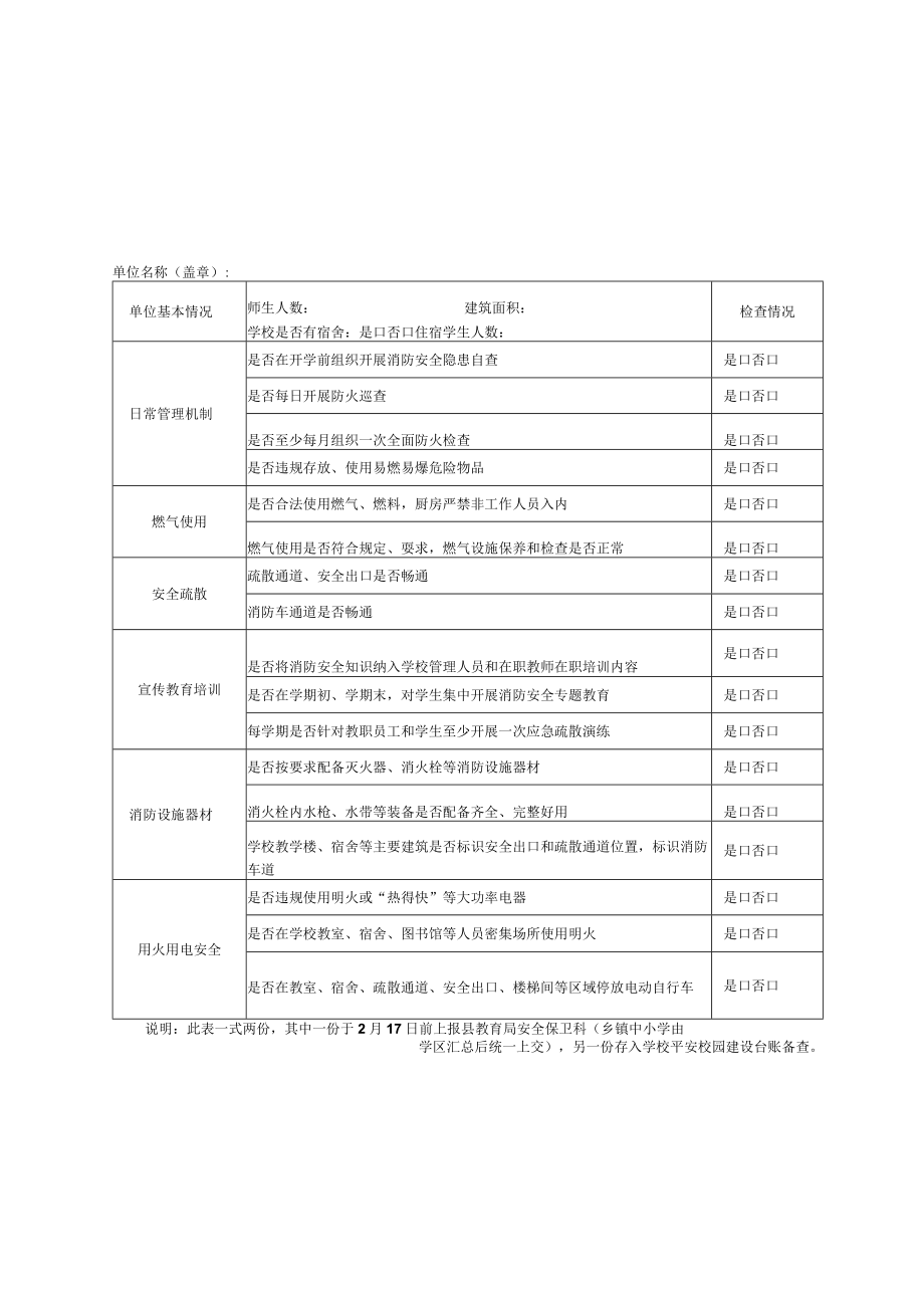 苍南县学校三防建设及校园周边综合整治检查表.docx_第3页