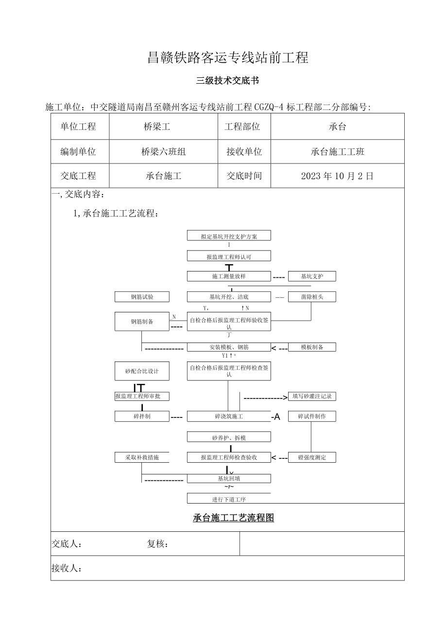 承台三级技术交底待.docx_第1页