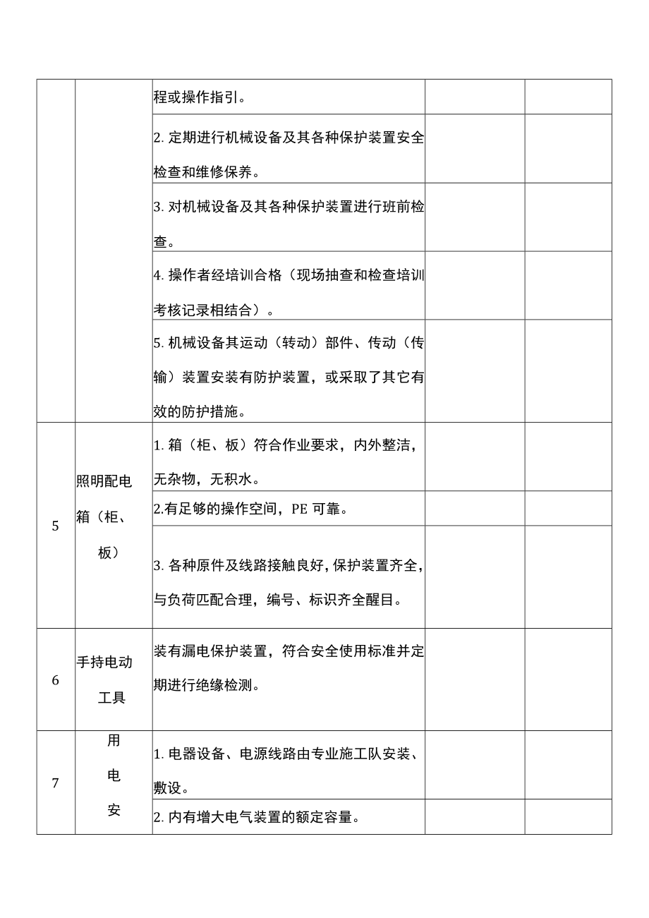 春节后复工复产安全隐患排查表 (全面).docx_第3页