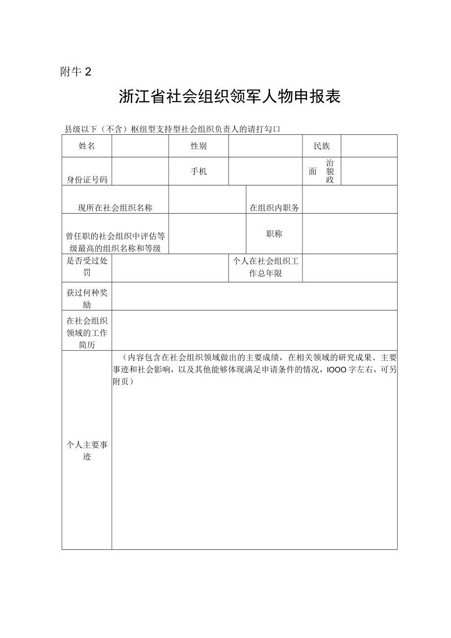 浙江省品牌社会组织申报表.docx_第3页