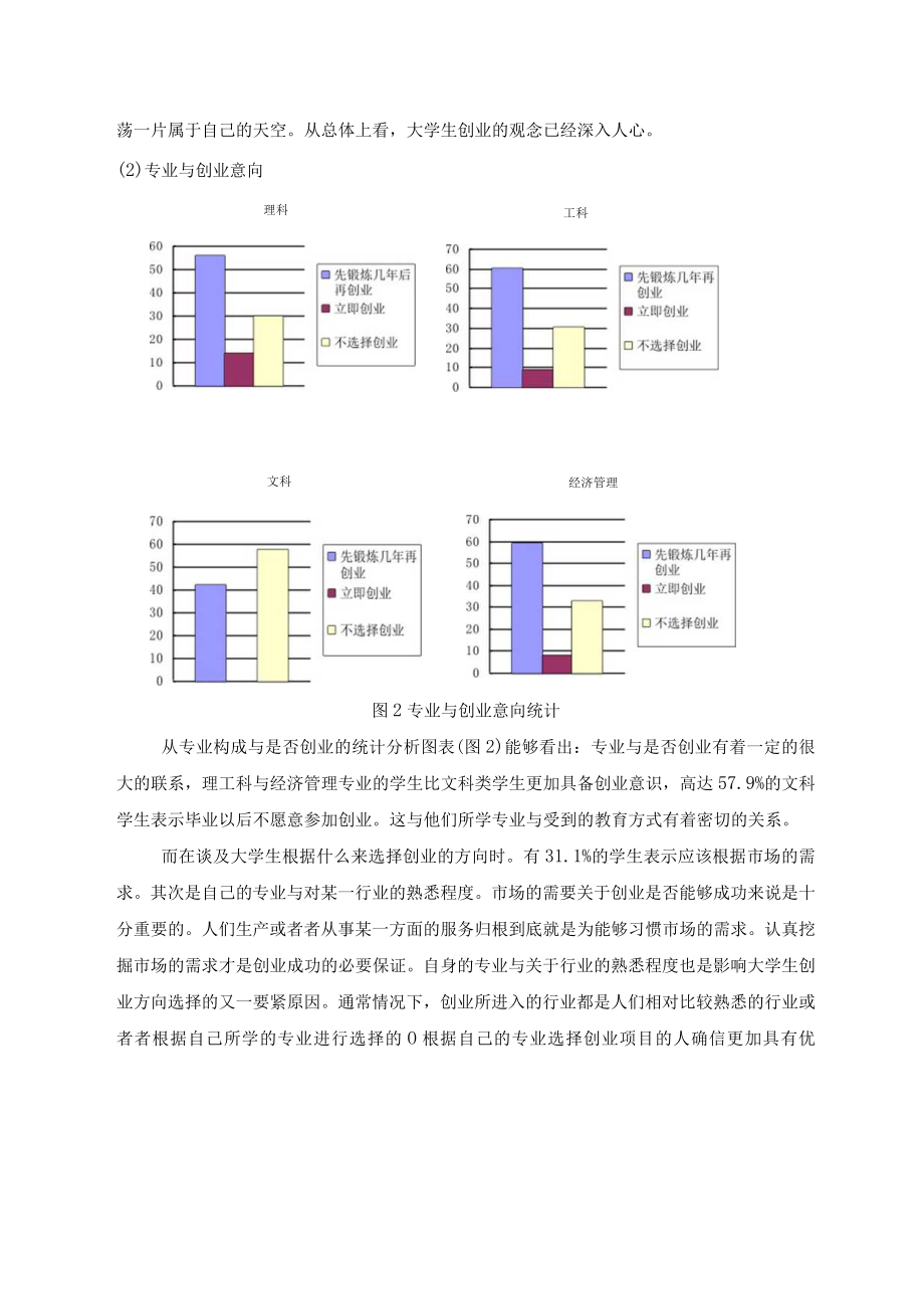 有关福建省大学生创业的调查报告.docx_第3页