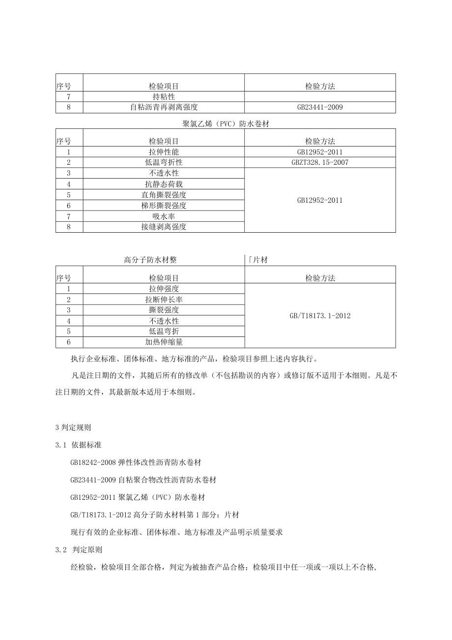 玉屏侗族自治县产品质量监督抽查实施细则防水卷材.docx_第2页