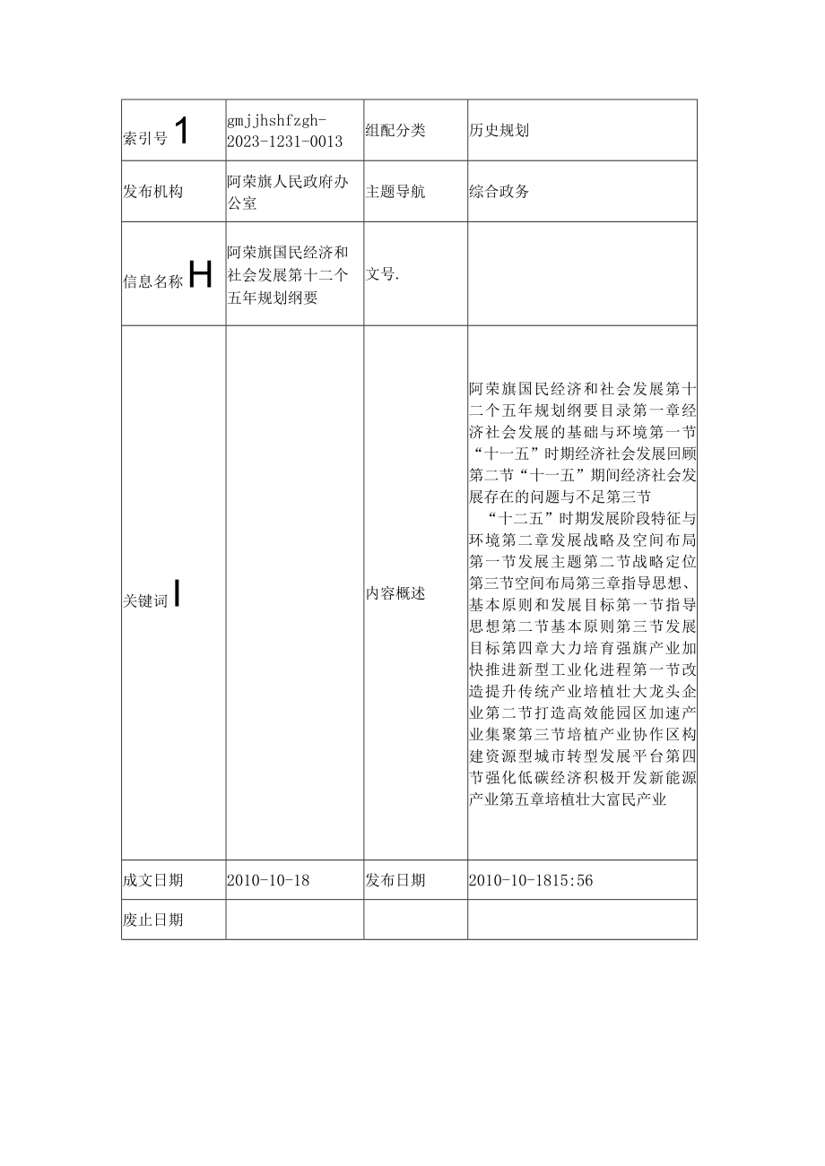 阿荣旗国民经济和社会发展第十二个五年规划纲要.docx_第1页