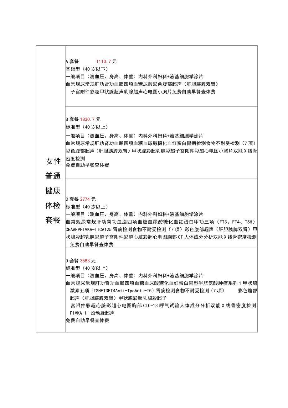 医院女性普通健康体检套餐表.docx_第1页