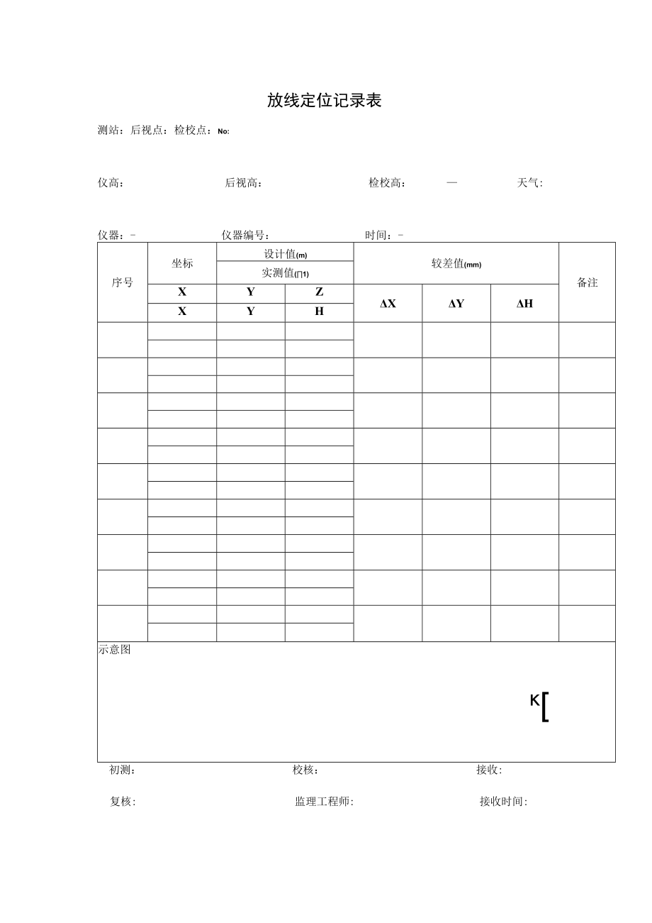 放线定位记录表.docx_第1页