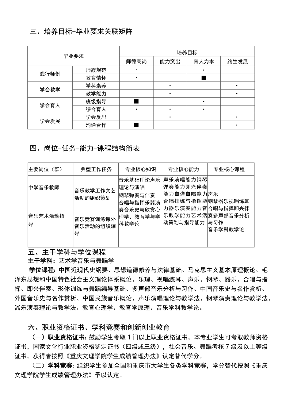 音乐学师范专业本科人才培养方案.docx_第3页