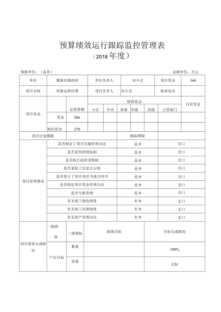 预算绩效运行跟踪监控管理表.docx_第1页