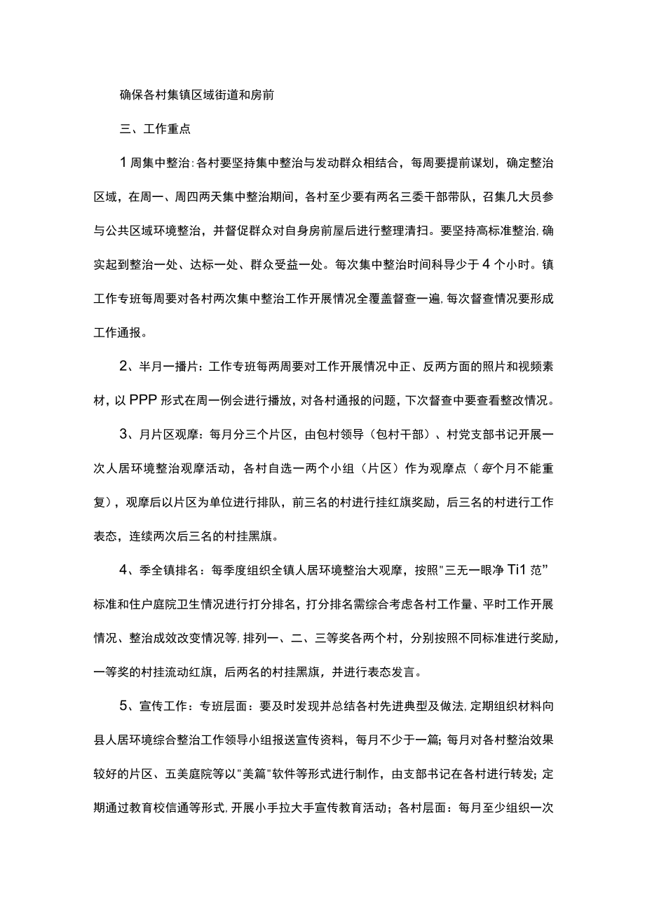 镇2023年人居环境整治工作方案.docx_第2页