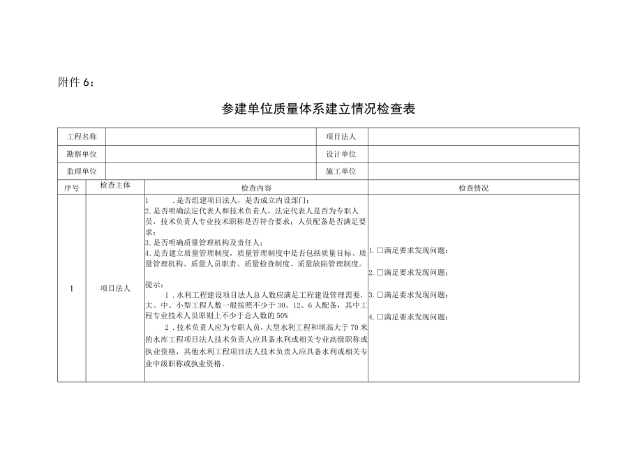 安徽水利工程参建单位质量体系建立运行情况实体质量检查表监督检查记录表发现问题清单质量缺陷备案表.docx_第1页