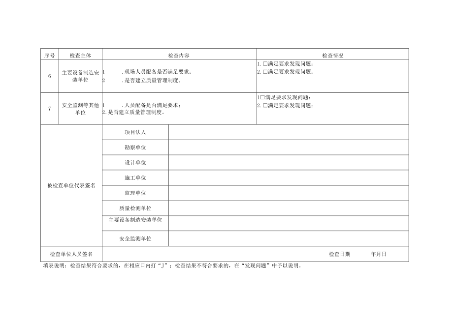 安徽水利工程参建单位质量体系建立运行情况实体质量检查表监督检查记录表发现问题清单质量缺陷备案表.docx_第3页