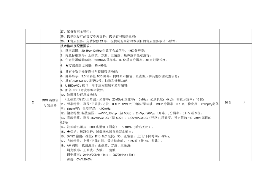 电气工程系电工实训室建设方案.docx_第3页