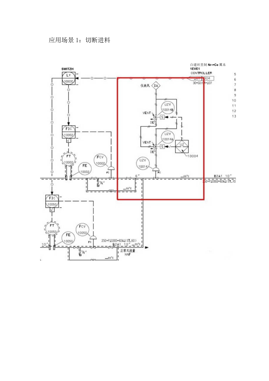 安全联锁中关于紧急切断阀应用的六个难点解读.docx_第2页