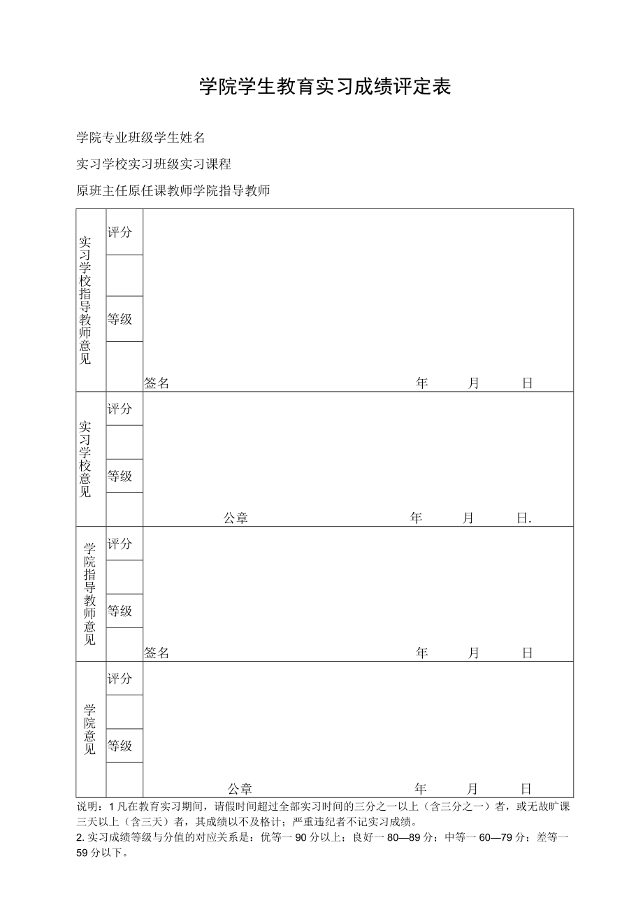 学院学生教育实习成绩评定表.docx_第1页