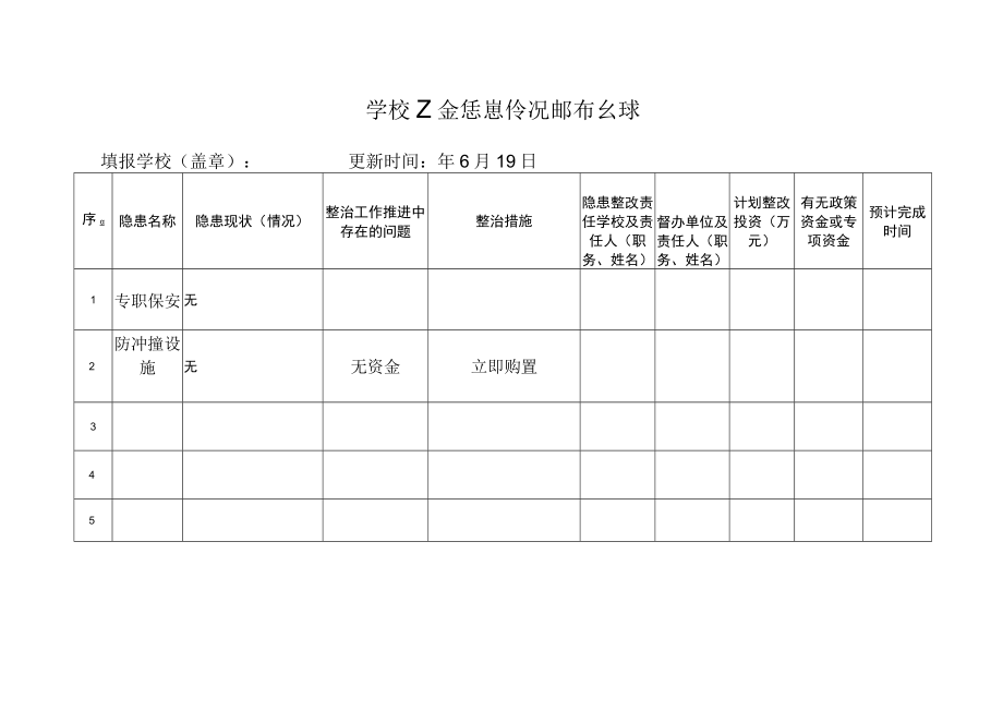 学校安全隐患情况排查台账.docx_第1页