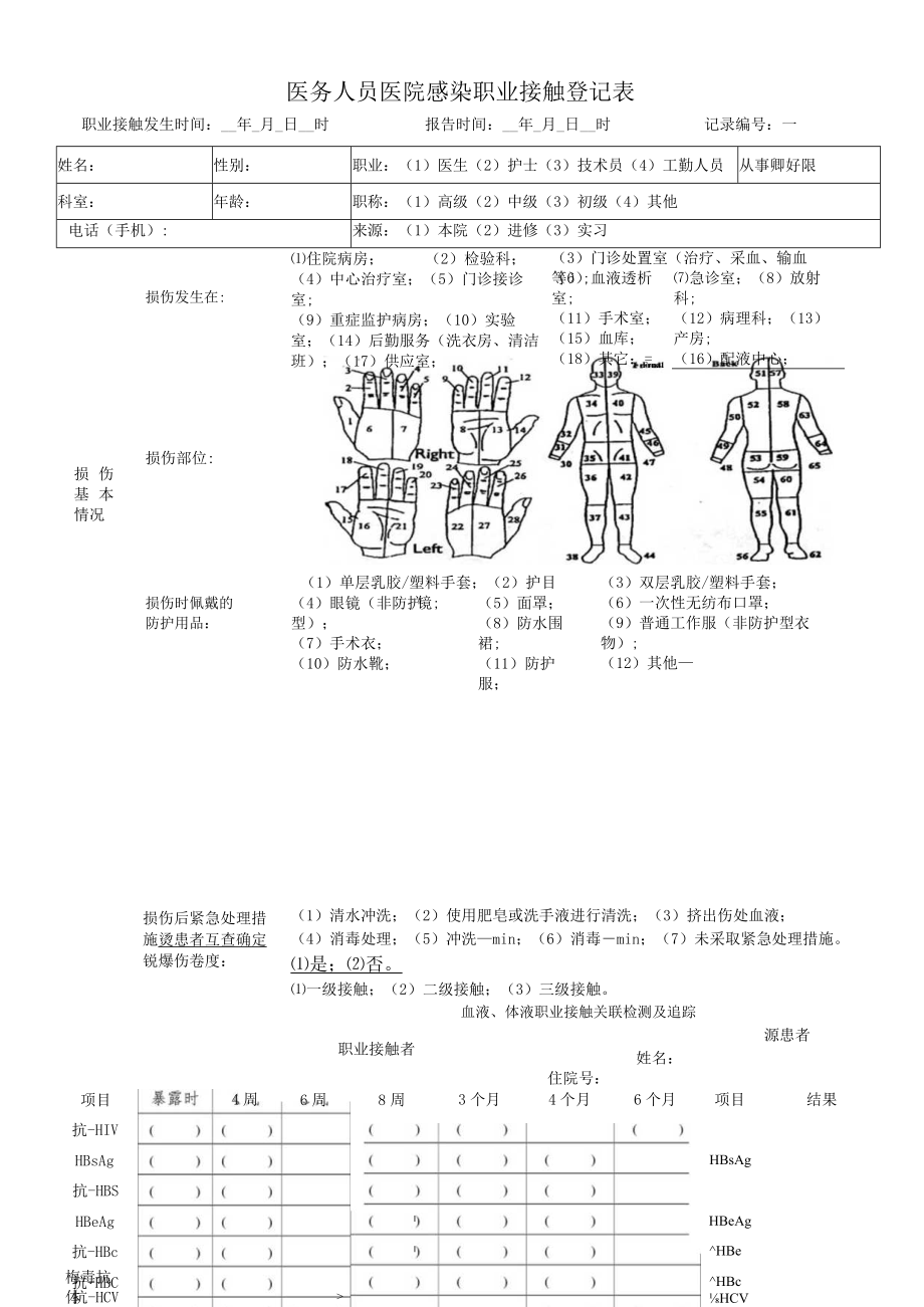 医务人员医院感染职业接触登记表.docx_第1页