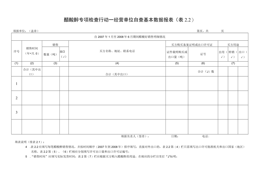 醋酸酐专项检查行动—经营单位自查基本数据报表.docx_第2页