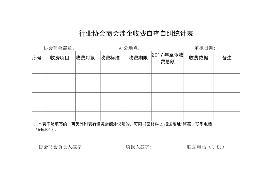 行业协会商会涉企收费自查自纠统计表.docx_第1页