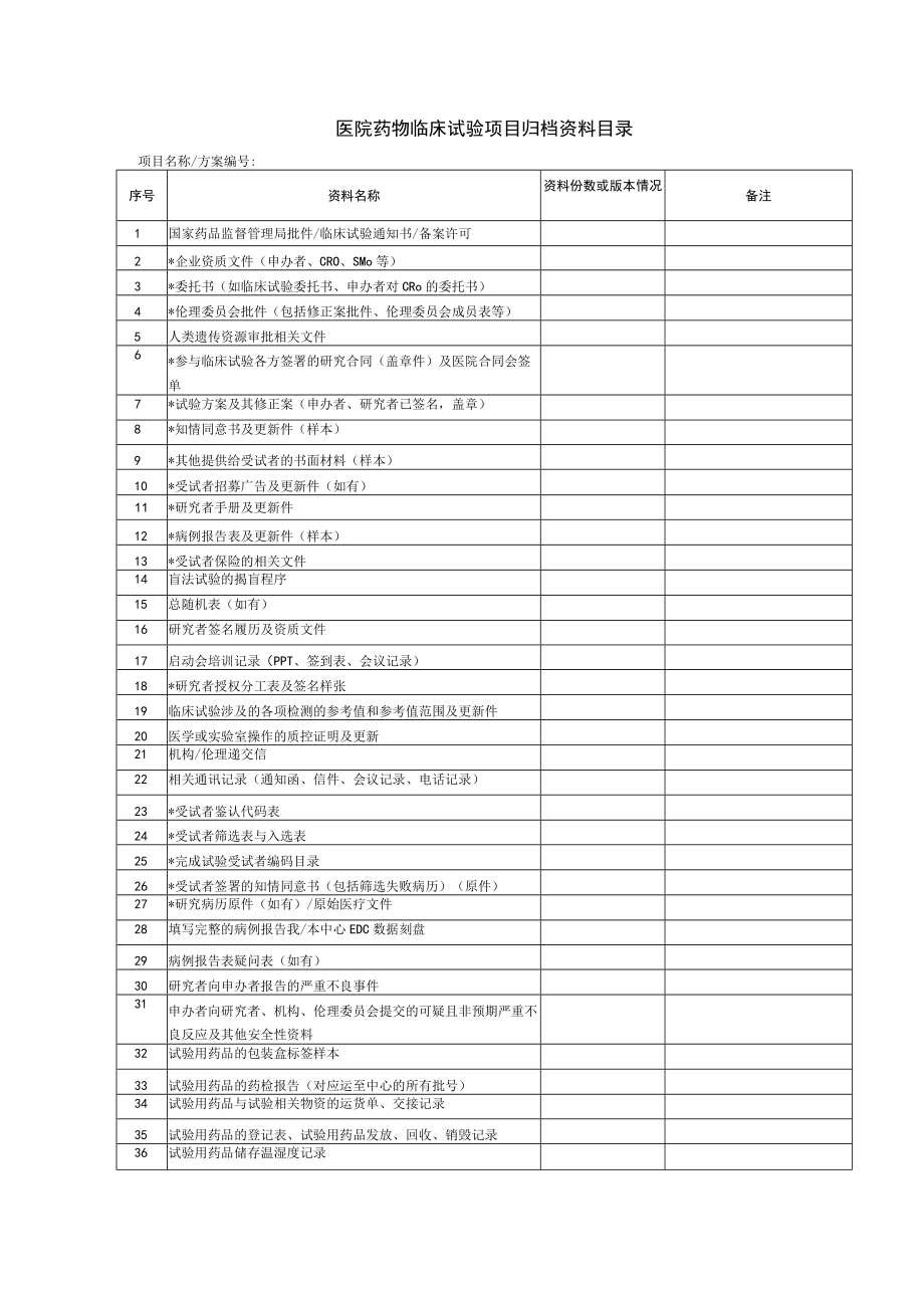 医院药物临床试验项目归档资料目录.docx_第1页