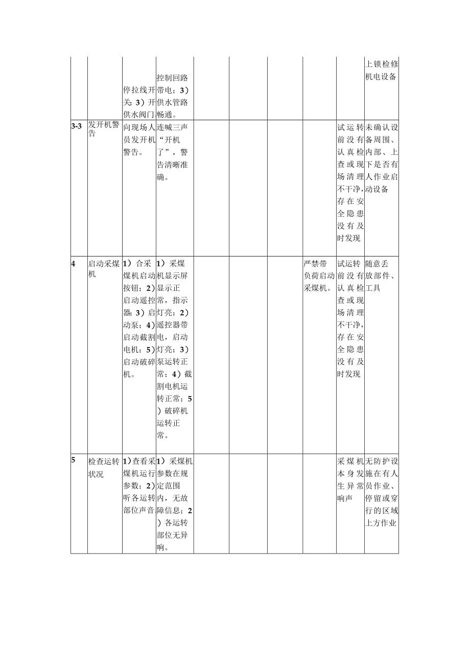 采煤机启动标准作业流程.docx_第3页