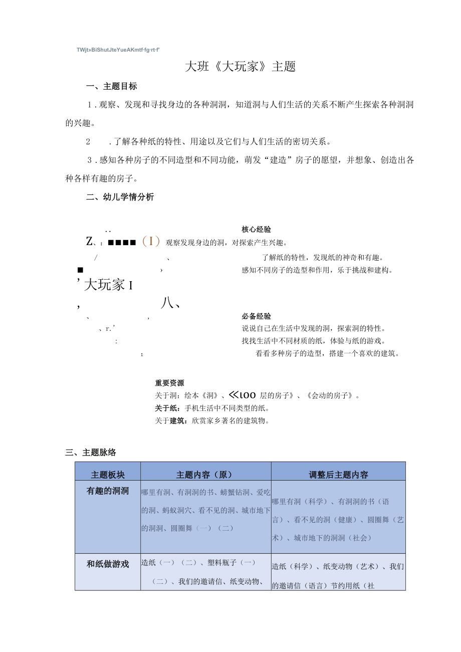 学前其它学前通用版大班大班上_大玩家主题审议 公开课教案课件教学设计资料.docx_第1页