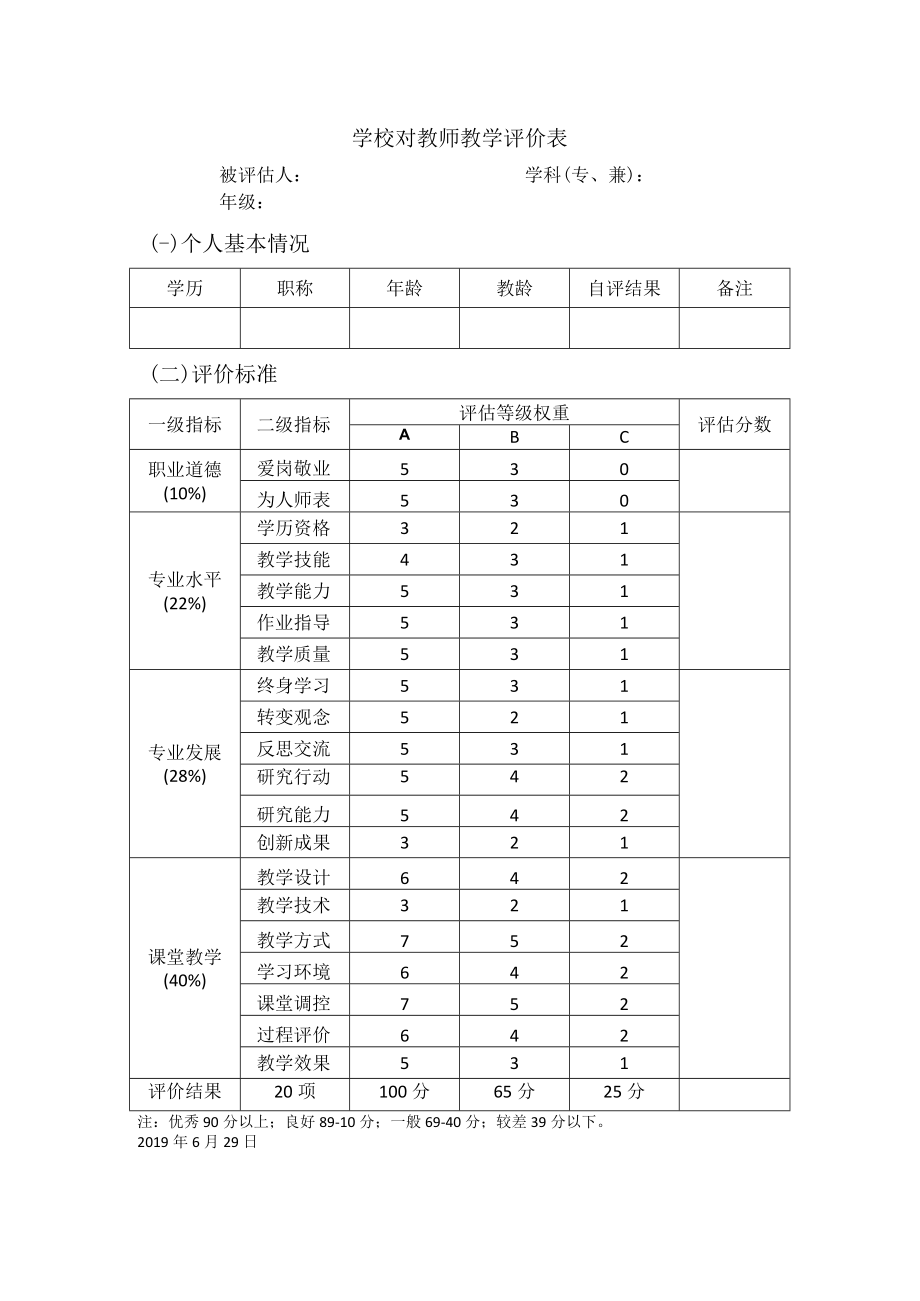 学校对教师教学评估表.docx_第1页