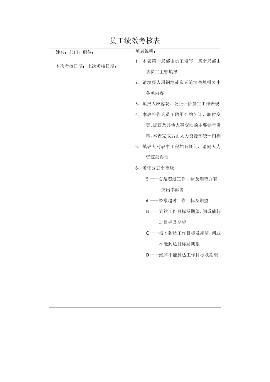 员工绩效考核表2023版.docx_第1页