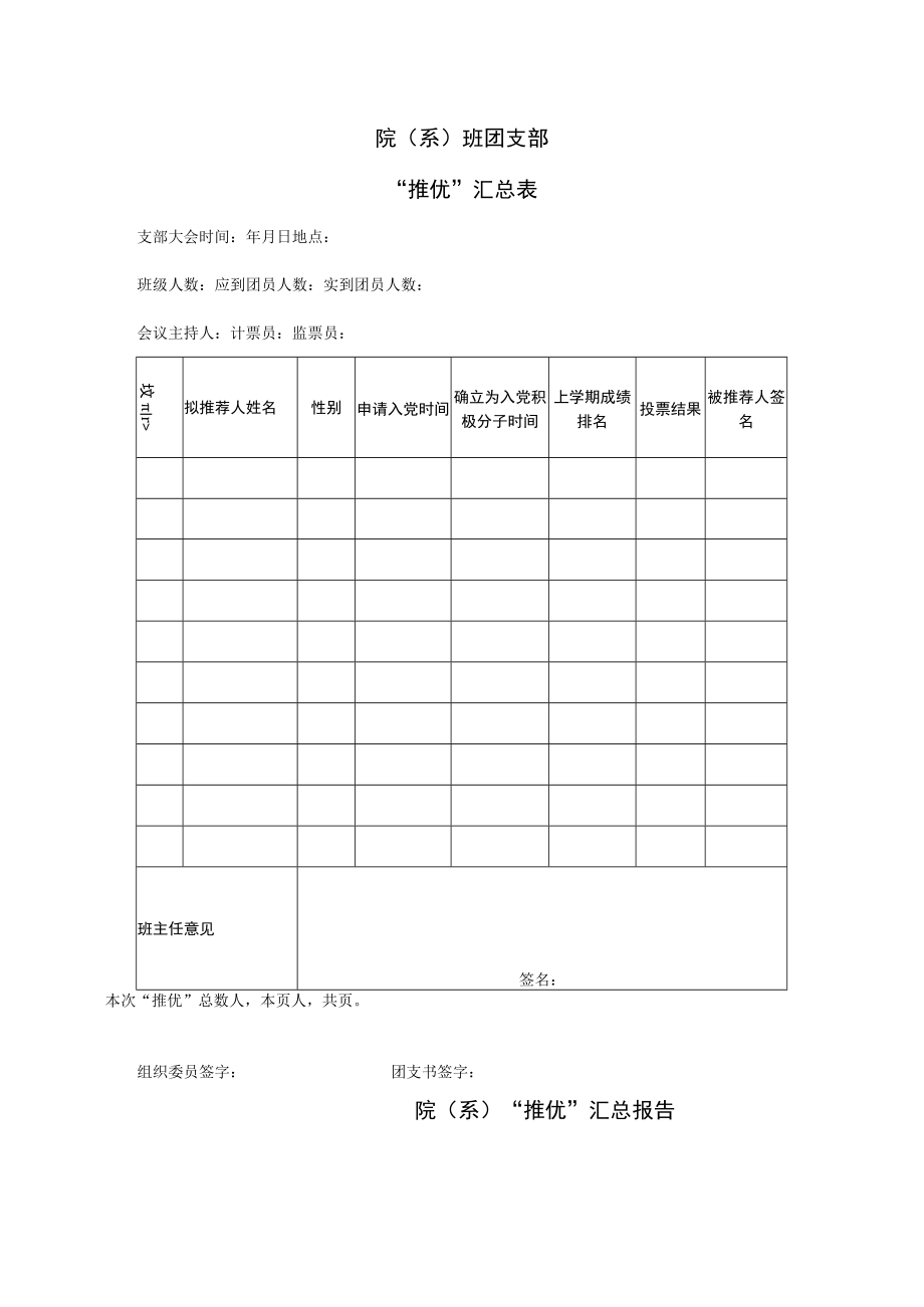 院系班团支部推优汇总表.docx_第1页