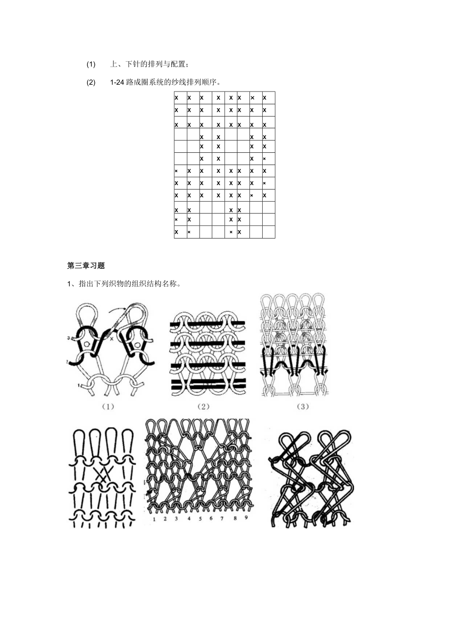 大学科目针织学纬编作业习题.docx_第2页