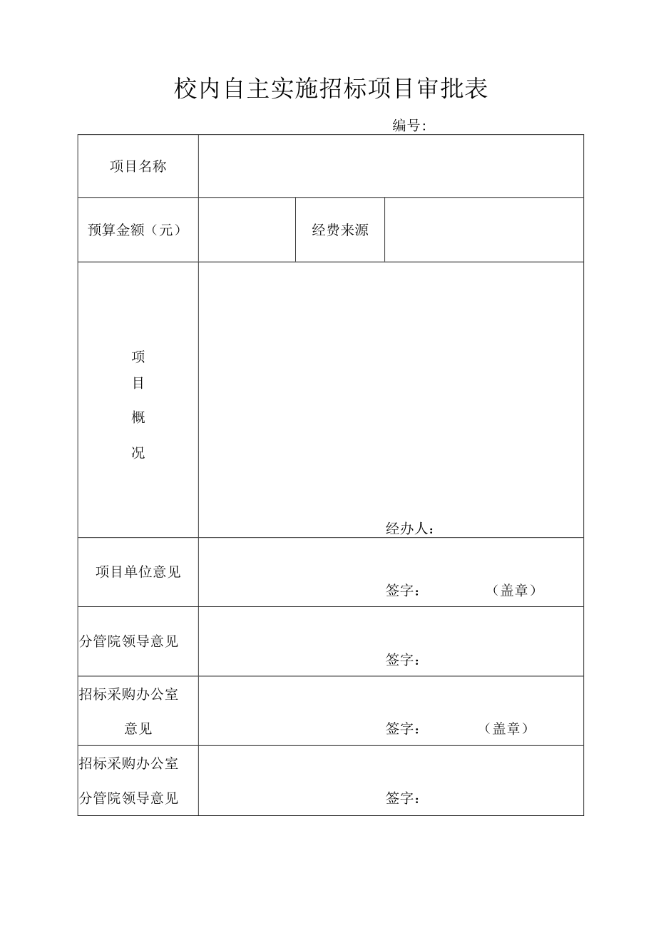 校内自主实施招标项目审批表.docx_第1页