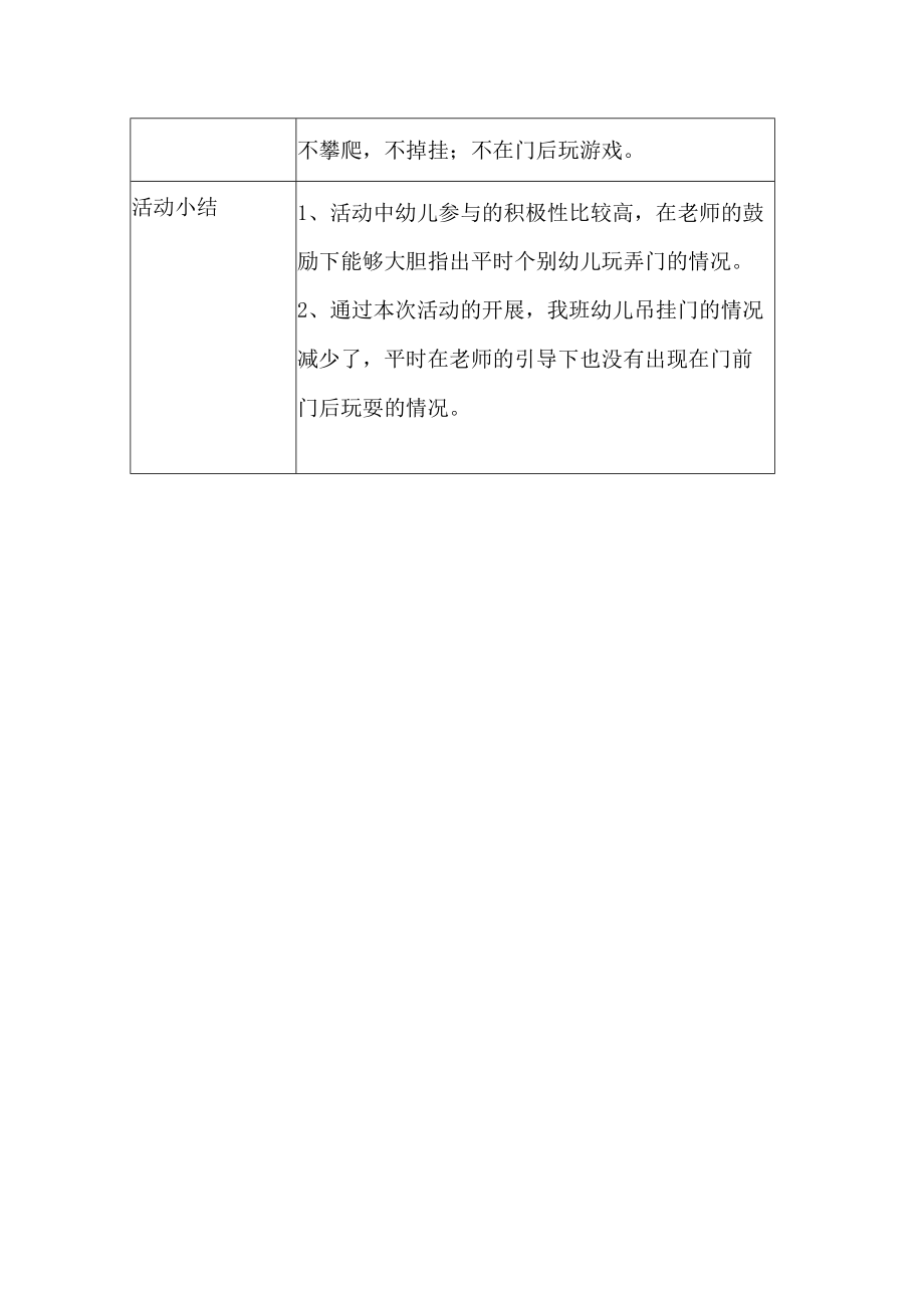 幼儿园安全教育活动案例小心门.docx_第2页