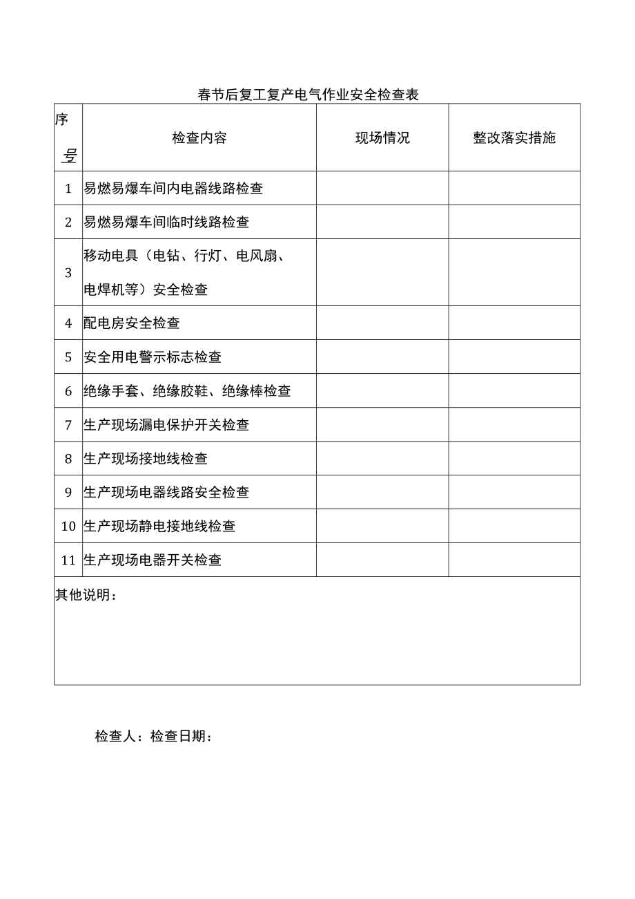 春节后复工复产电气作业安全检查表.docx_第1页