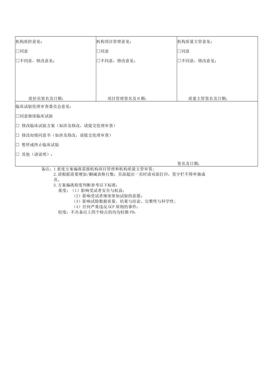 医院临床试验不依从违背方案报告表.docx_第2页