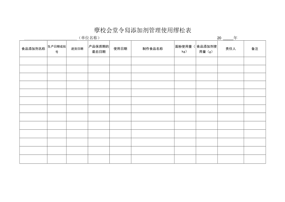 学校食堂食品添加剂管理使用登记表.docx_第3页