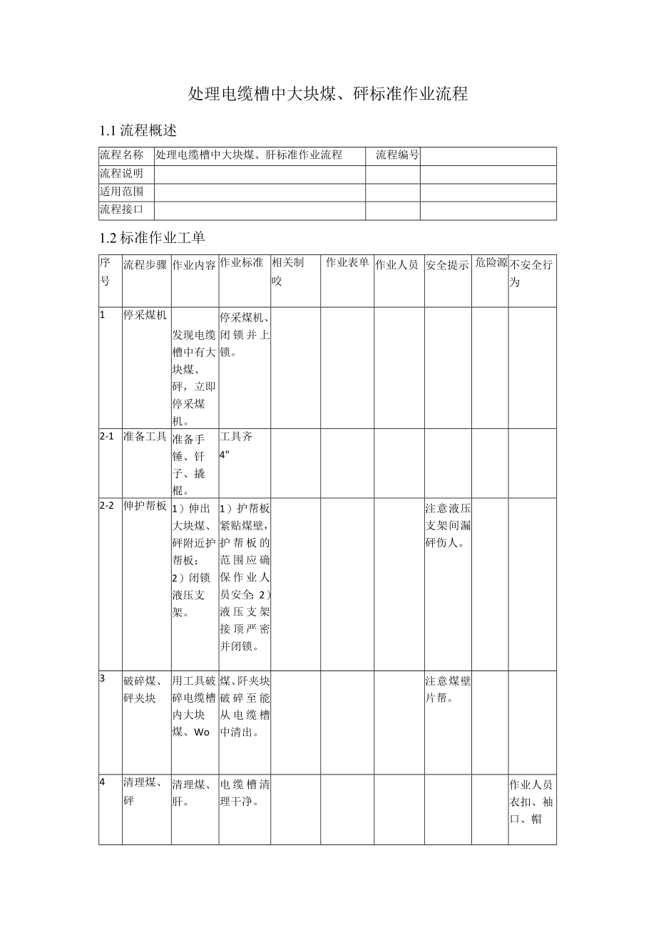 处理电缆槽中大块煤矸标准作业流程.docx_第1页