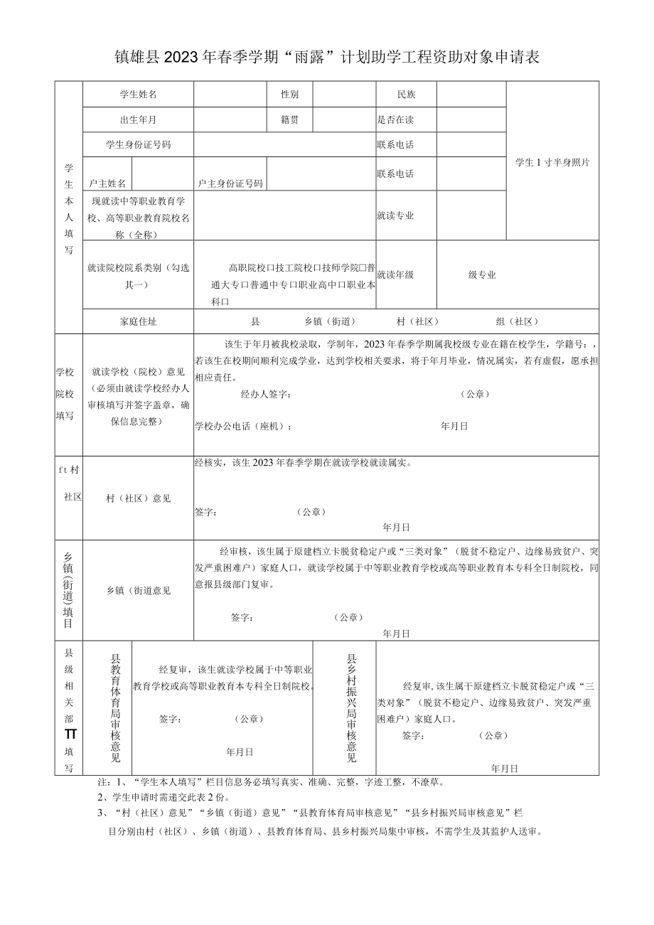 镇雄县2023年春季学期雨露计划助学工程资助对象申请表.docx_第1页