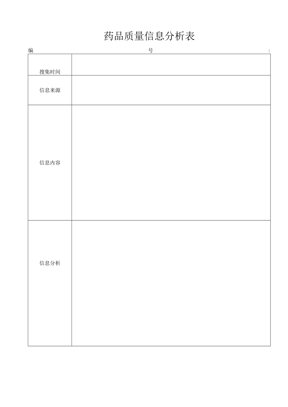 药品质量信息分析表2023版.docx_第1页