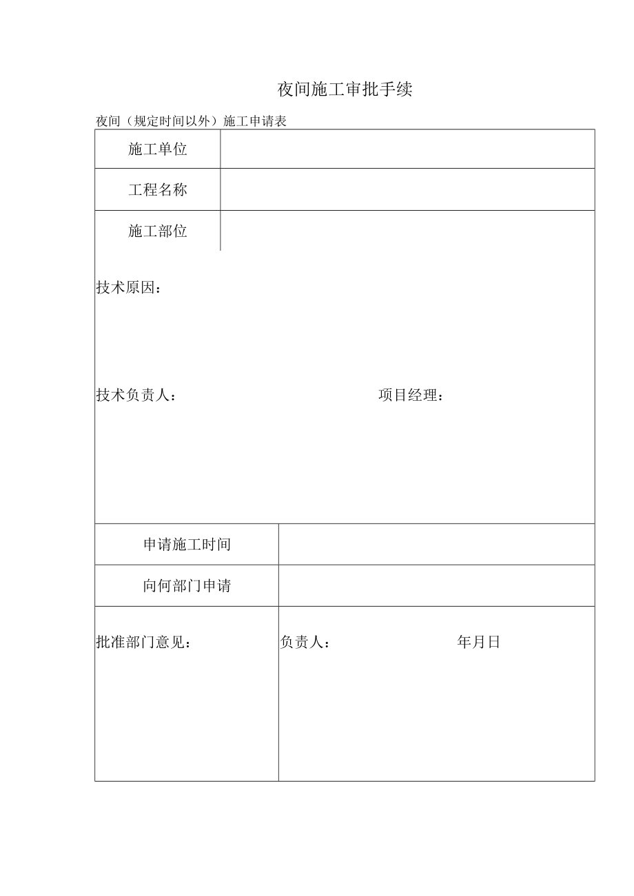 夜间施工审批手续.docx_第1页