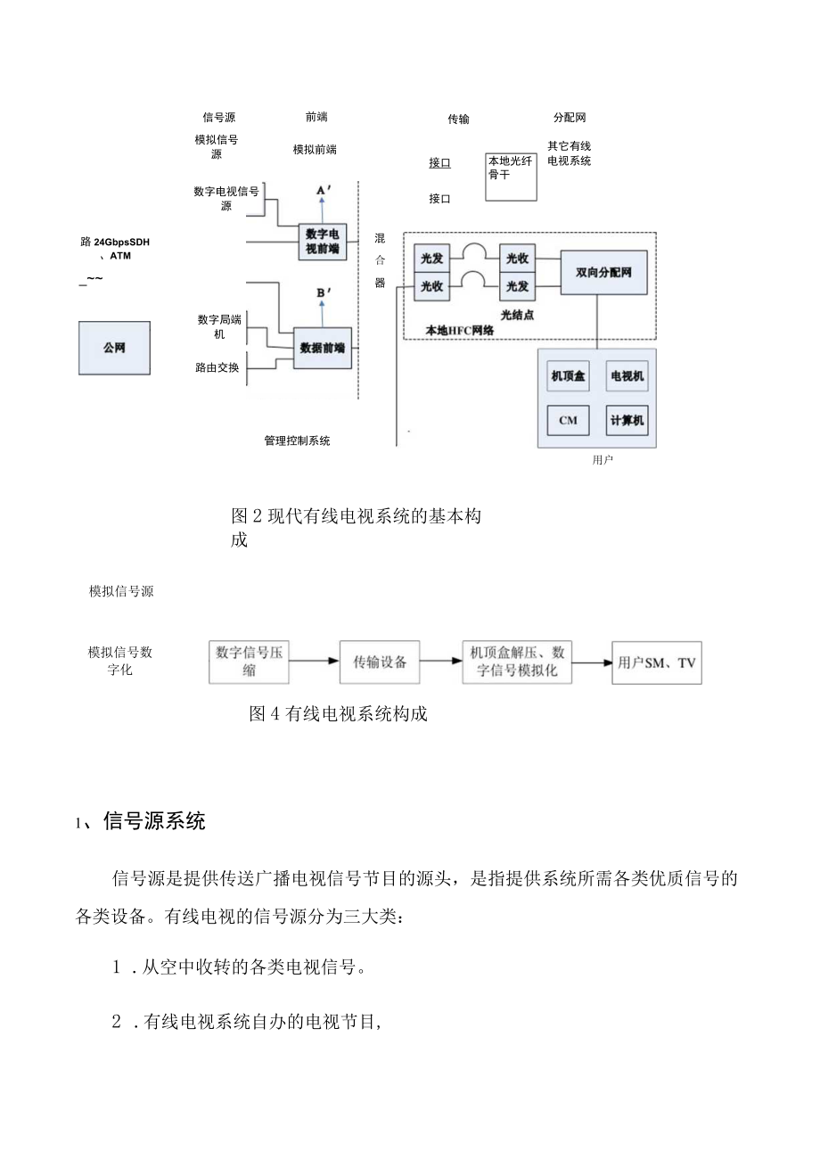 有线电视结构和常见技术.docx_第2页